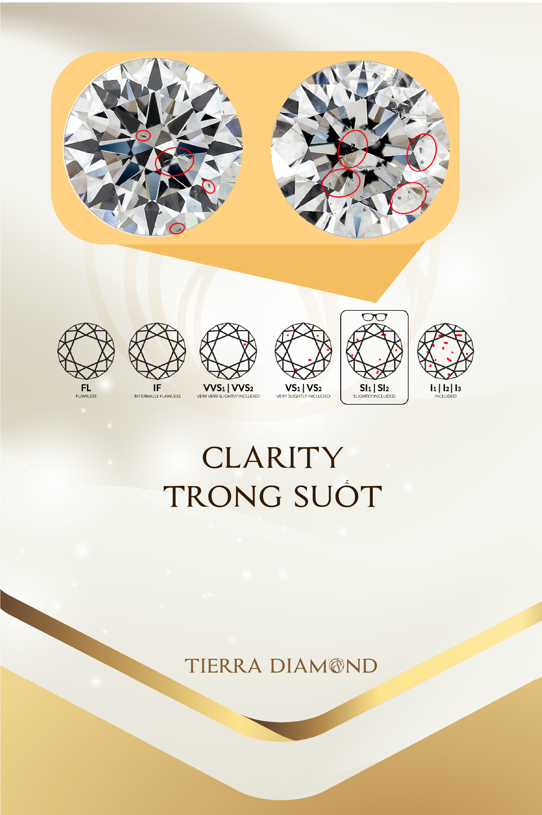 Cải thiện độ tinh khiết và màu sắc của Kim cương thiên nhiên - Phương pháp nâng cấp kim cương (Phần 1)